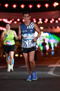 BIB: 
                            <button type="button" onclick="openModal(23883959)" class="btn btn-primary btn-sm float-right btn-popup" data-toggle="modal" data-target=".modal-high-quality">
                        <i class="fas fa-shopping-cart"></i> Add to Cart
                    </button>
                                            <button type="button" onclick="isThisMe(23883959, true)" class="btn btn-success btn-sm float-right btn-popup btn-isme hidden" data-toggle="tooltip" data-placement="bottom" title="นี่คือรูปของคุณใช่ไหม คลิกที่นี่เพื่อเอาเข้าอัลบั้ม">
                        <i class="fas fa-plus"></i> Add to album
                    </button>
                    <button type="button" onclick="isThisMe(23883959, false)" class="btn btn-warning btn-sm float-right btn-popup btn-isnotme hidden">
                        <i class="fas fa-ban"></i> Remove from album
                    </button>